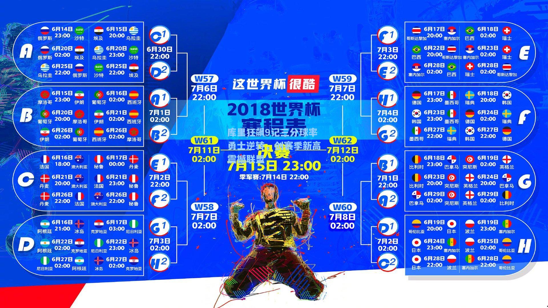 库里狂飙9记三分球率勇士逆转，创赛季新高震撼联盟